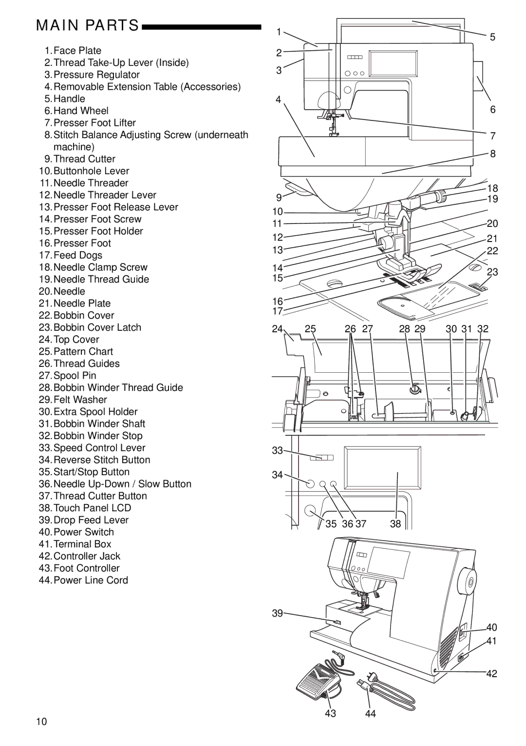 Singer 9985 instruction manual Main Parts 