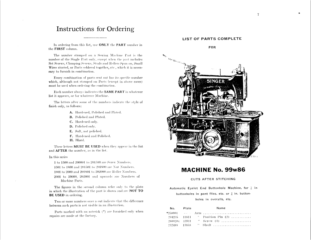 Singer 99W88, 99W86 manual 