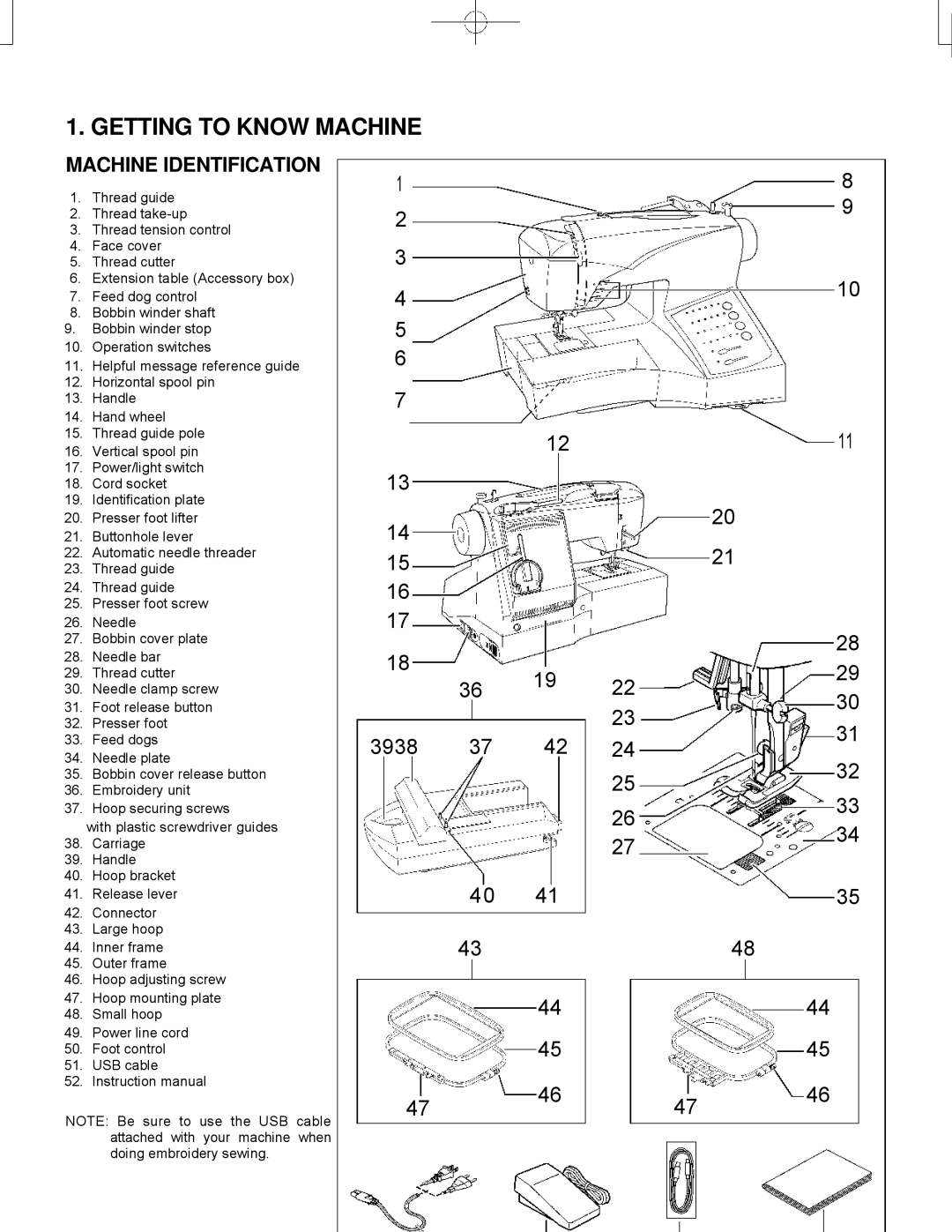 Singer CE-150 instruction manual Getting to Know Machine, Machine Identification 