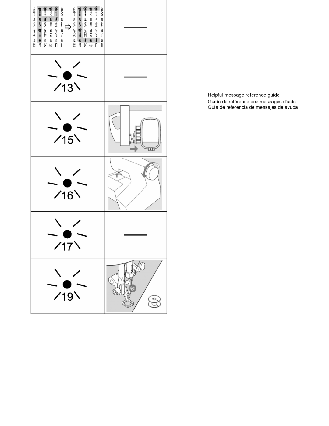 Singer CE-150 instruction manual Helpful message reference guide 