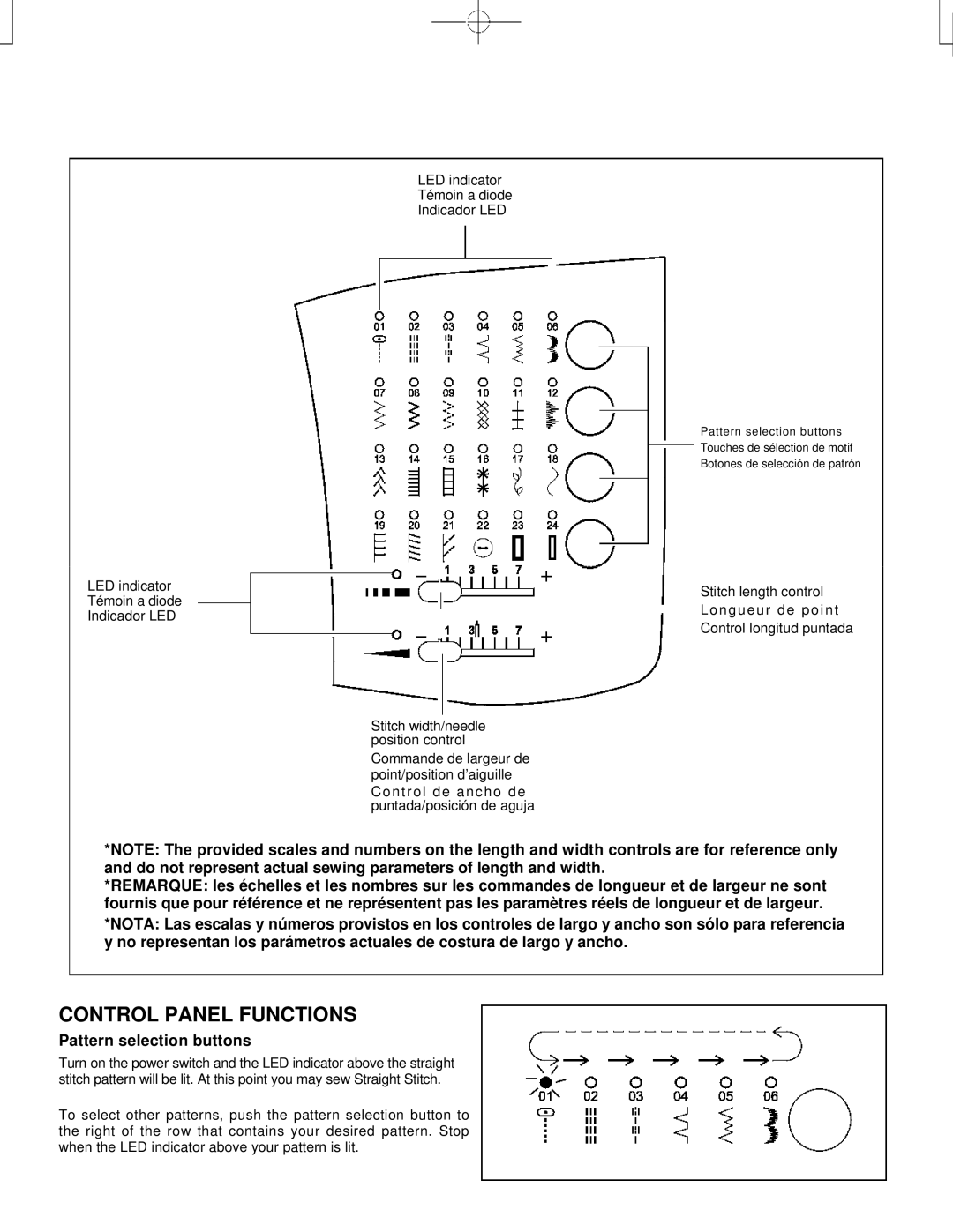 Singer CE-150 instruction manual Control Panel Functions, Pattern selection buttons 
