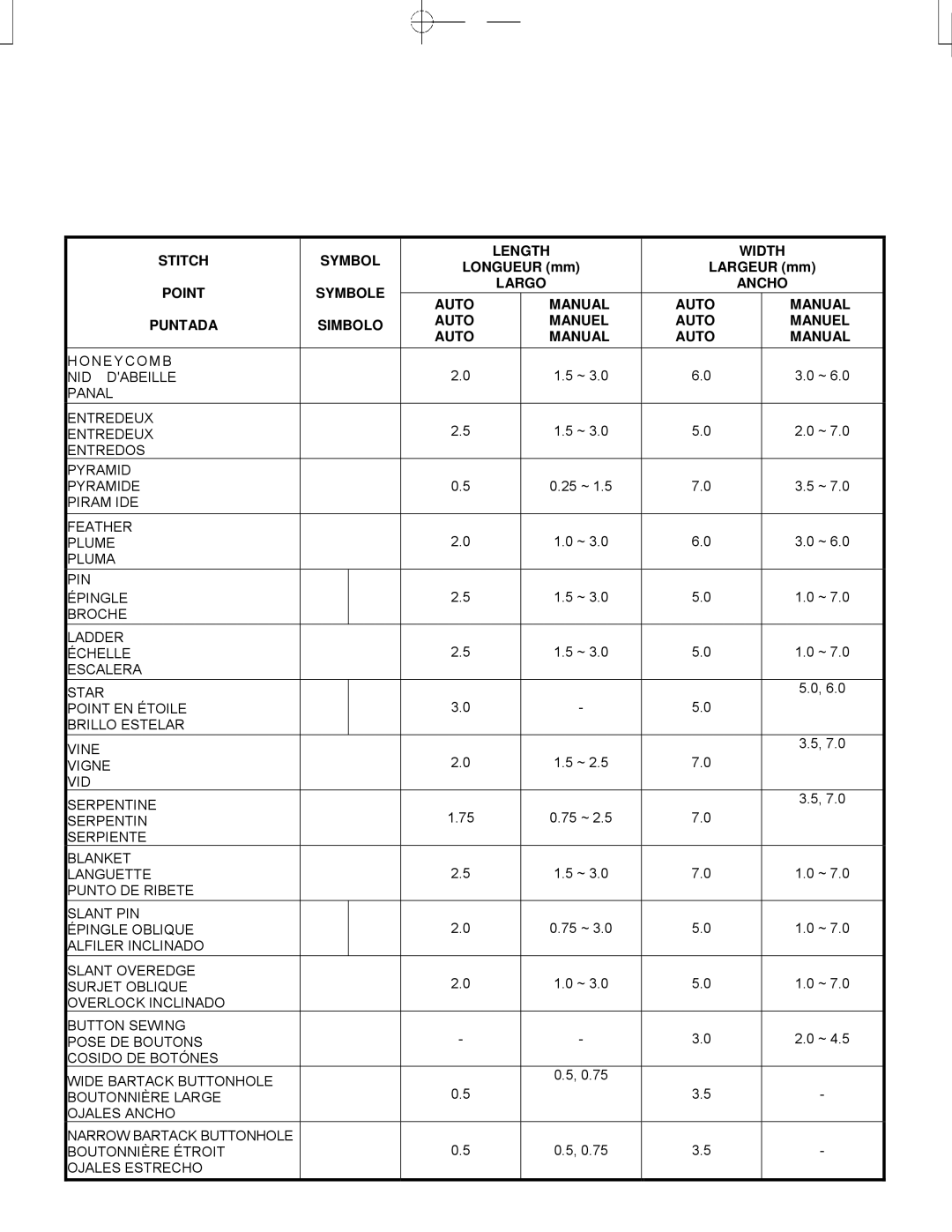 Singer CE-150 Stitch Symbol Length, Point Symbole Largo Auto Manual Puntada Simbolo Manuel, Ancho Auto Manual Manuel 