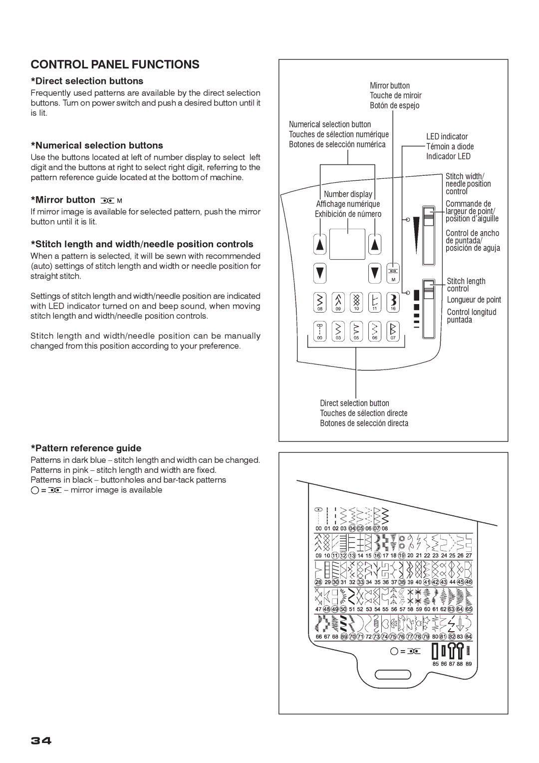 Singer CE-200 instruction manual Control Panel Functions, Direct selection buttons 