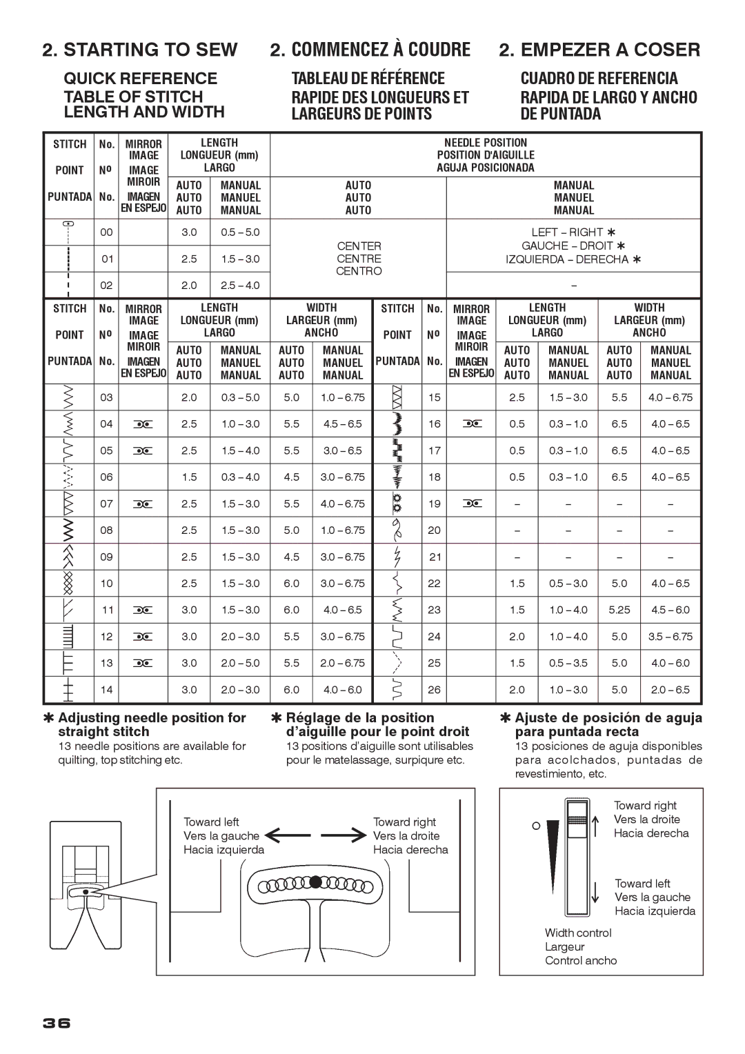 Singer CE-200 instruction manual Quick Reference Tableau DE Référence, Table of Stitch, Length and Width 