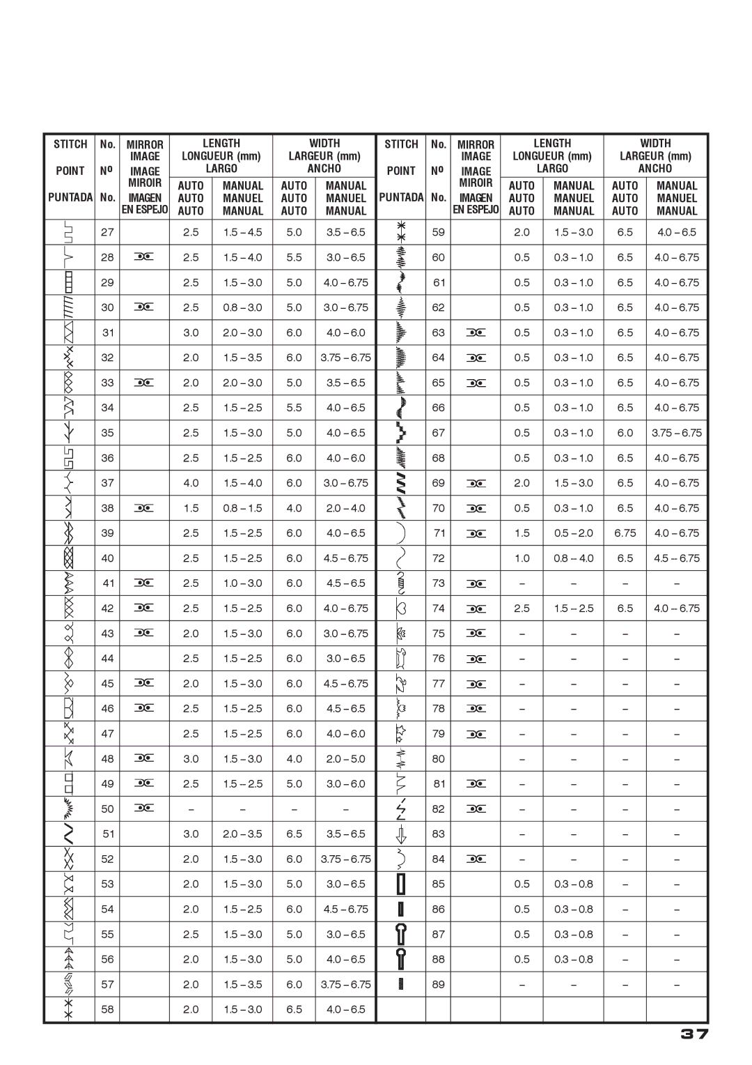 Singer CE-200 instruction manual Stitch Mirror Length Width 