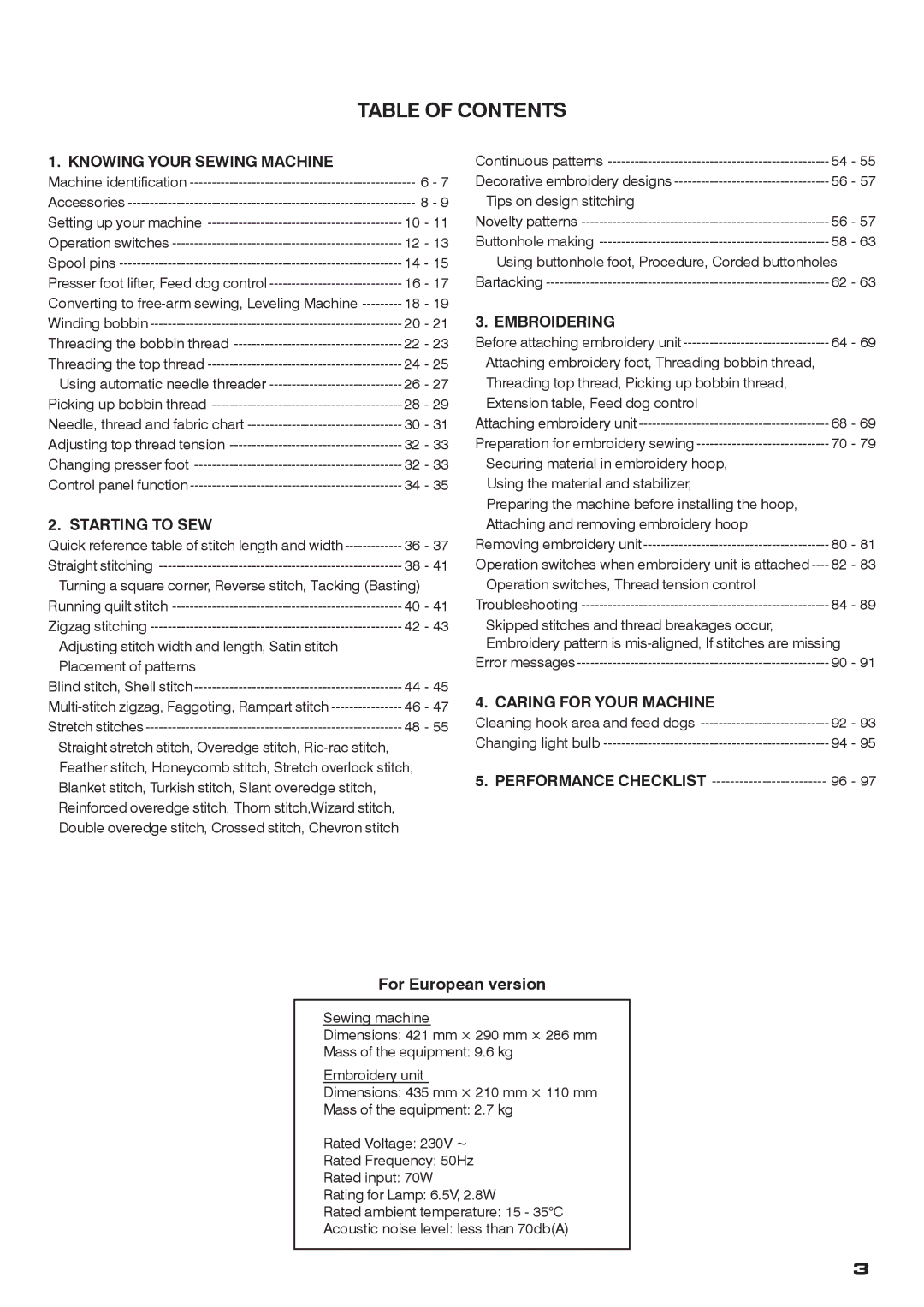 Singer CE-200 instruction manual Table of Contents 