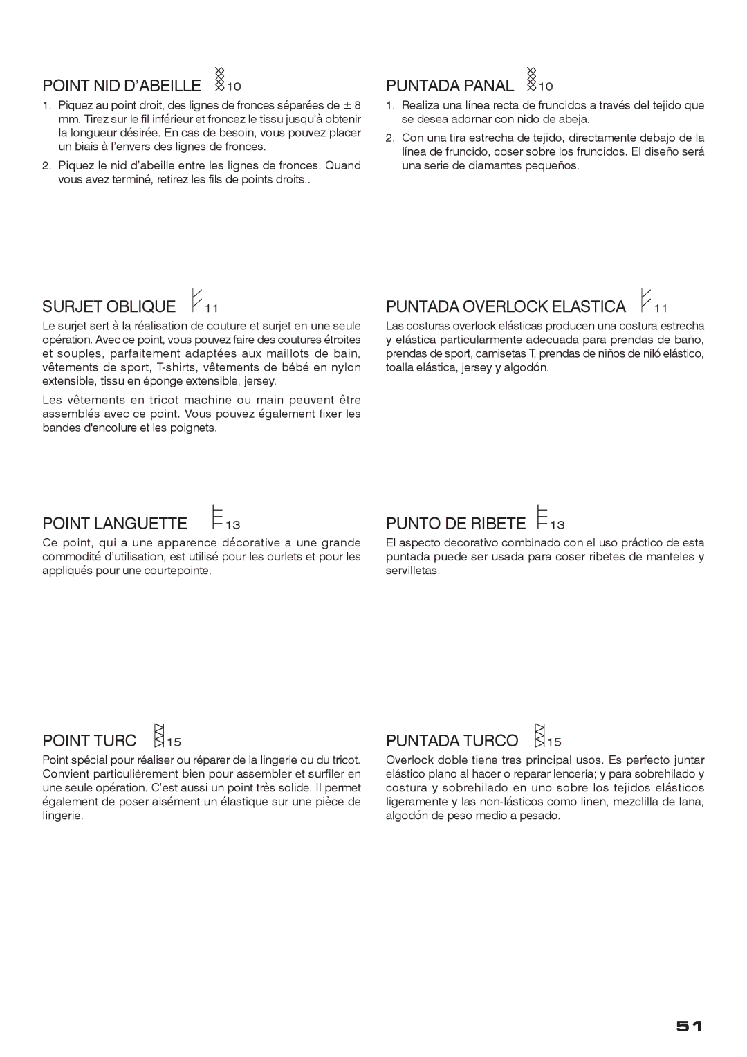 Singer CE-200 Point NID D’ABEILLE, Surjet Oblique, Point Languette, Point Turc, Puntada Panal, Puntada Overlock Elastica 