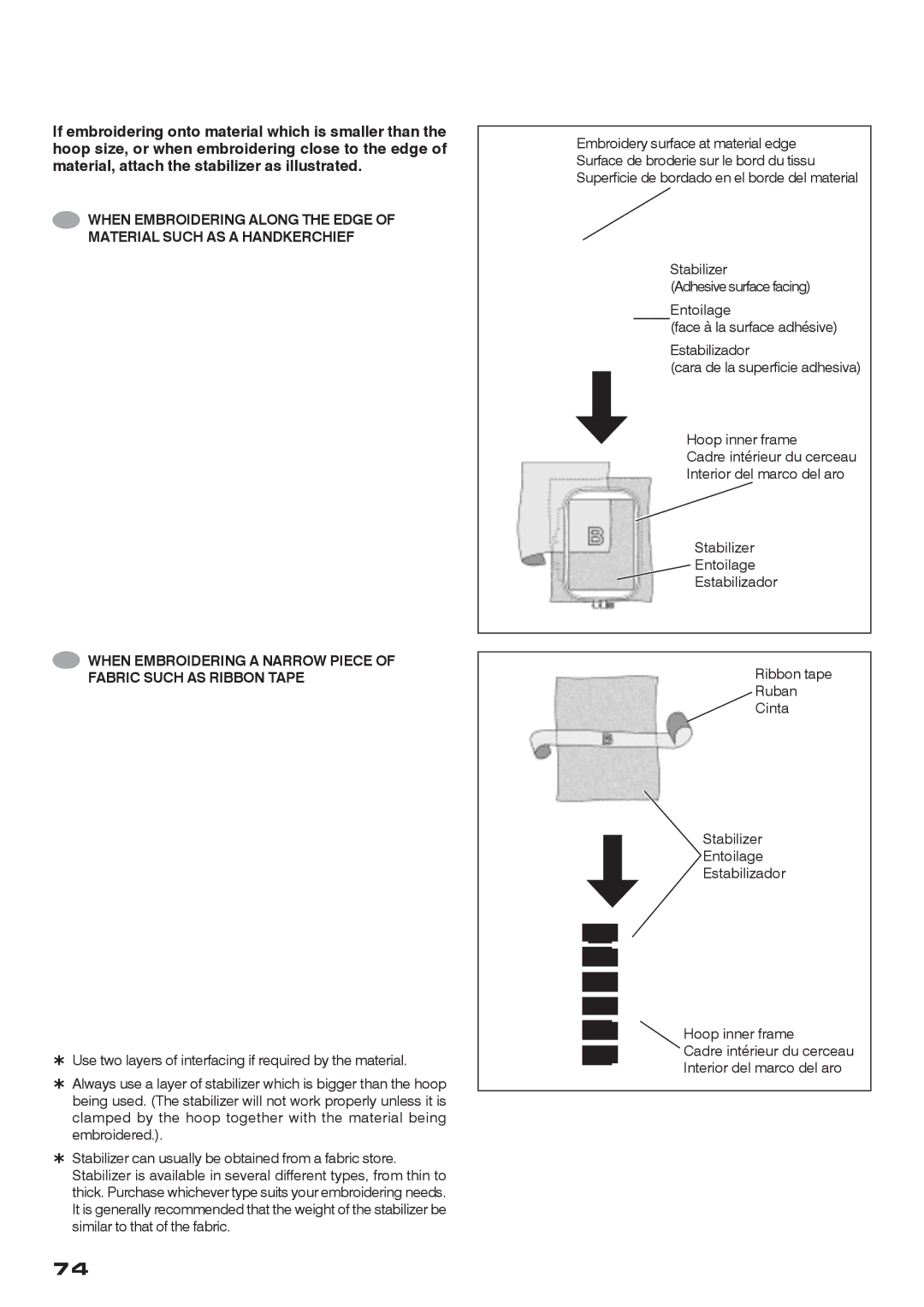 Singer CE-200 instruction manual 