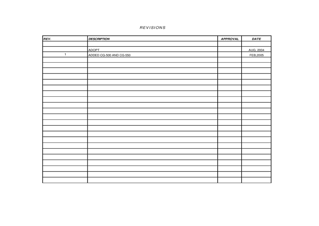 Singer HD 102, CG-550, HD 105 manual Revisions 