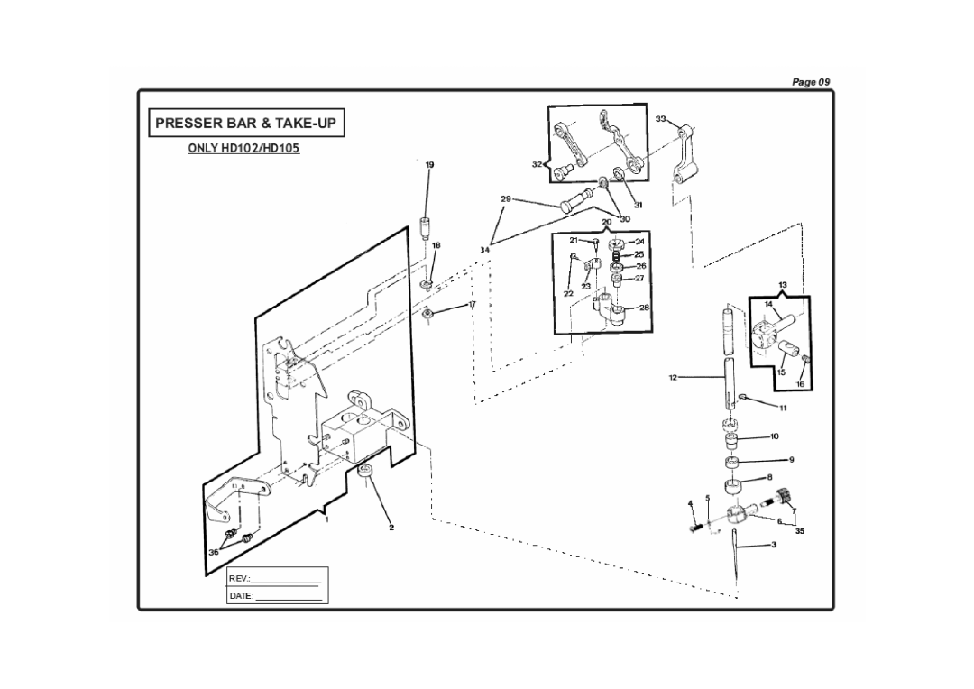 Singer cg500 manual 