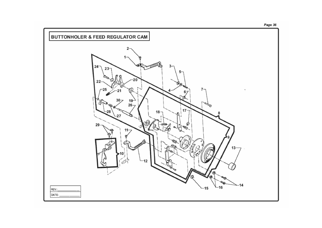 Singer cg500 manual 