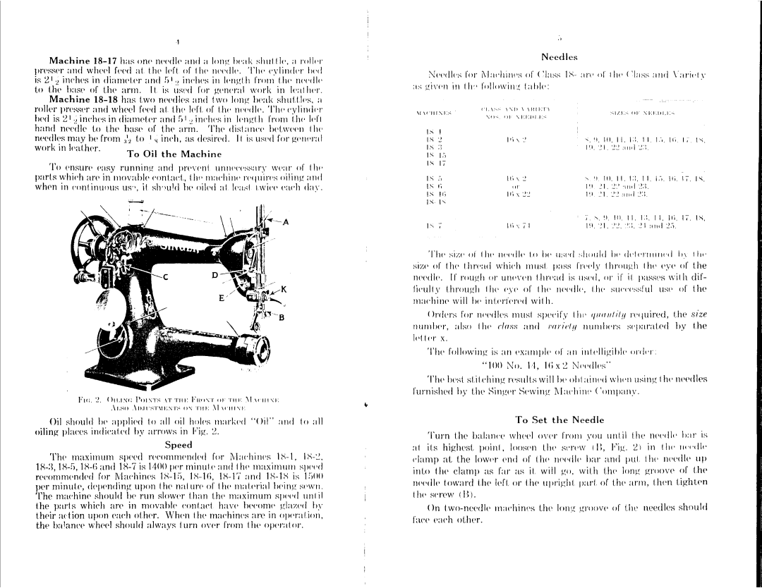 Singer CLASS 18 manual 