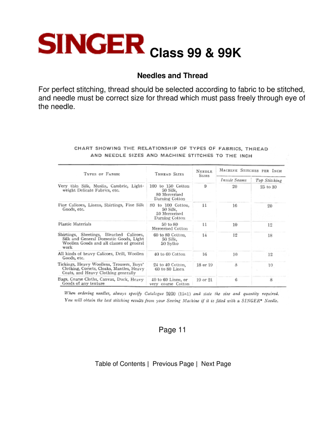 Singer CLASS 99 instruction manual Needles and Thread 