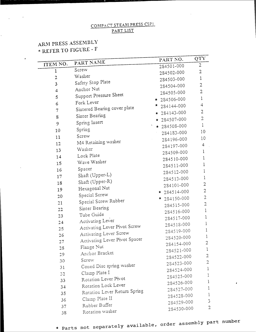 Singer CSP1 manual 