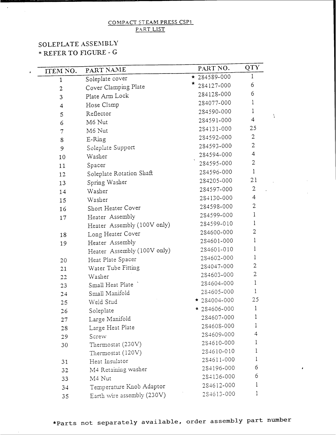 Singer CSP1 manual 
