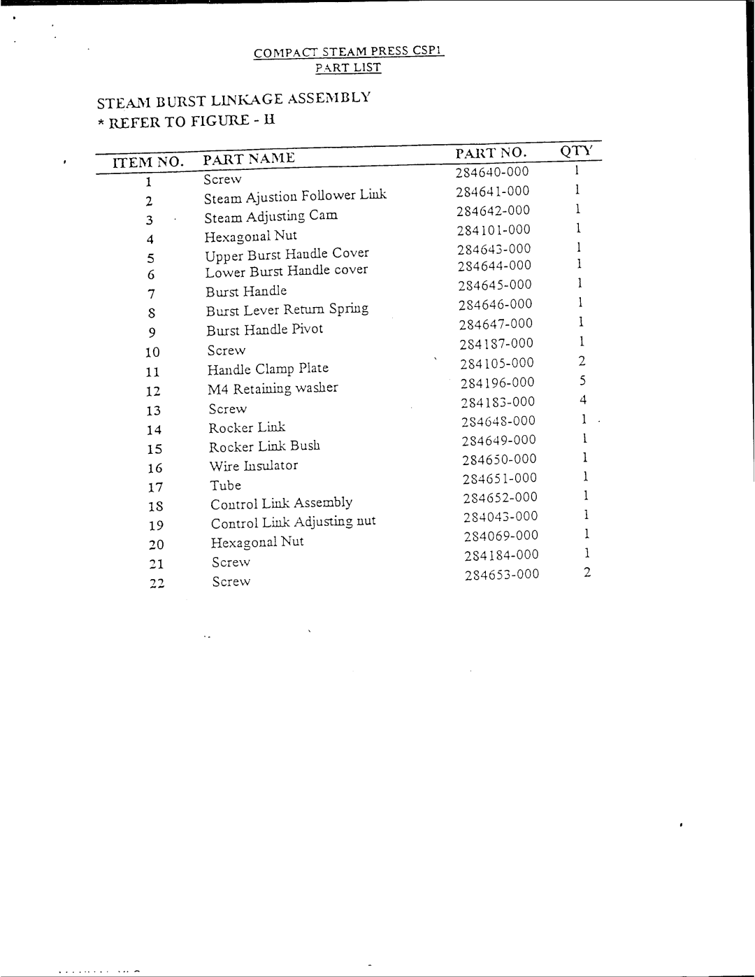 Singer CSP1 manual 