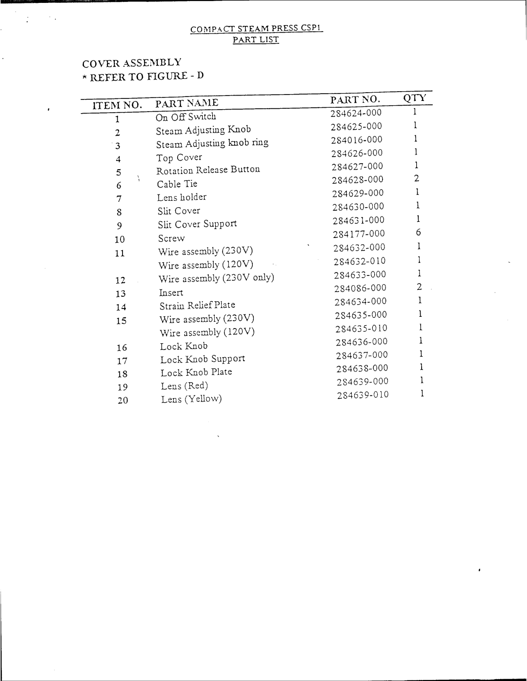Singer CSP1 manual 