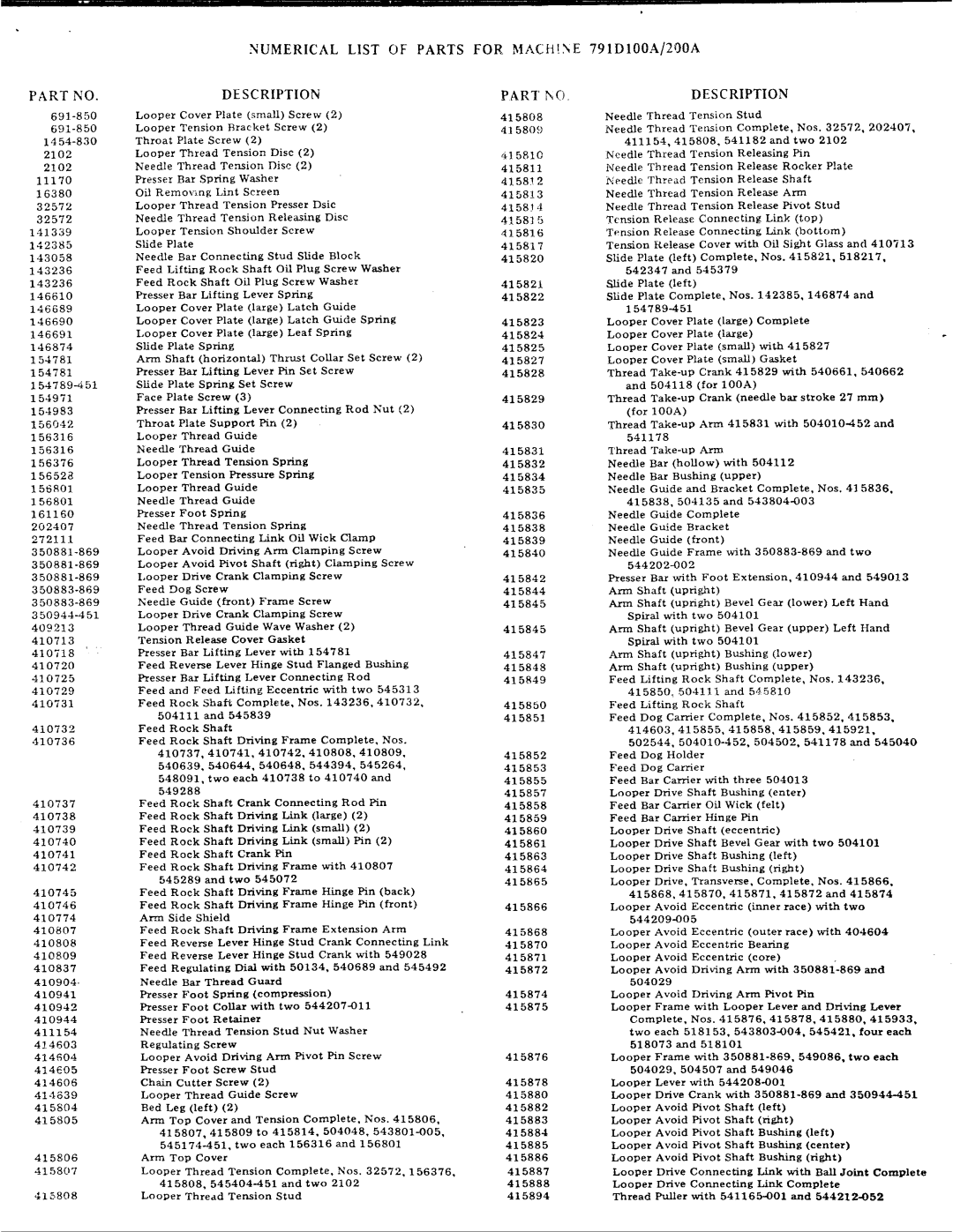 Singer 791D100A, D200A manual 