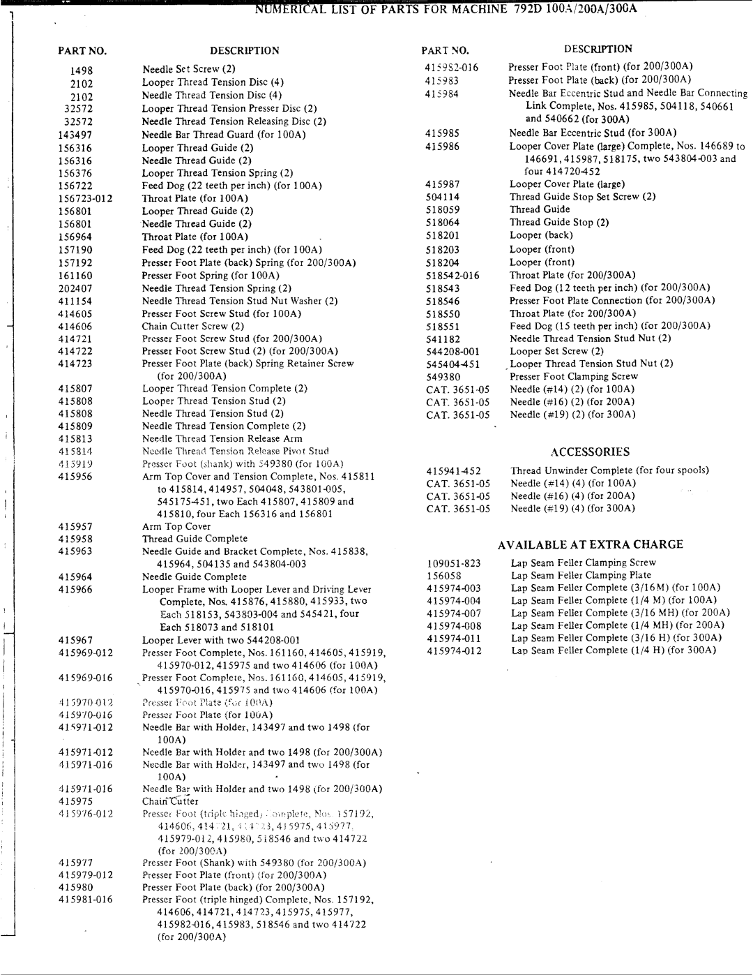 Singer D200A, 791D100A manual 