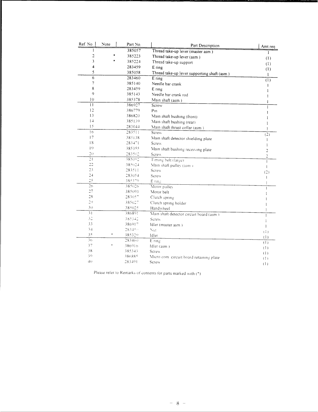 Singer DSXII manual 