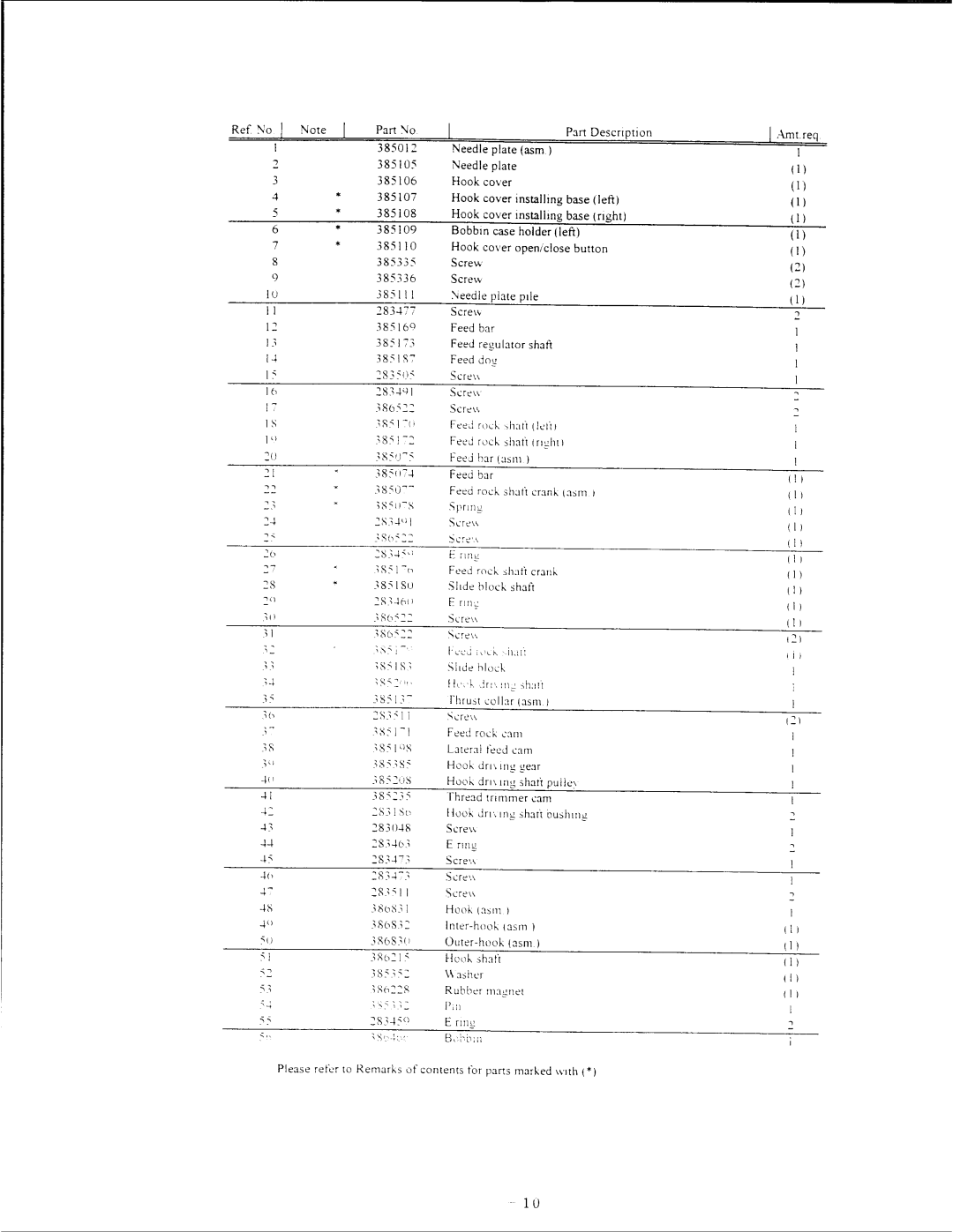 Singer DSXII manual 
