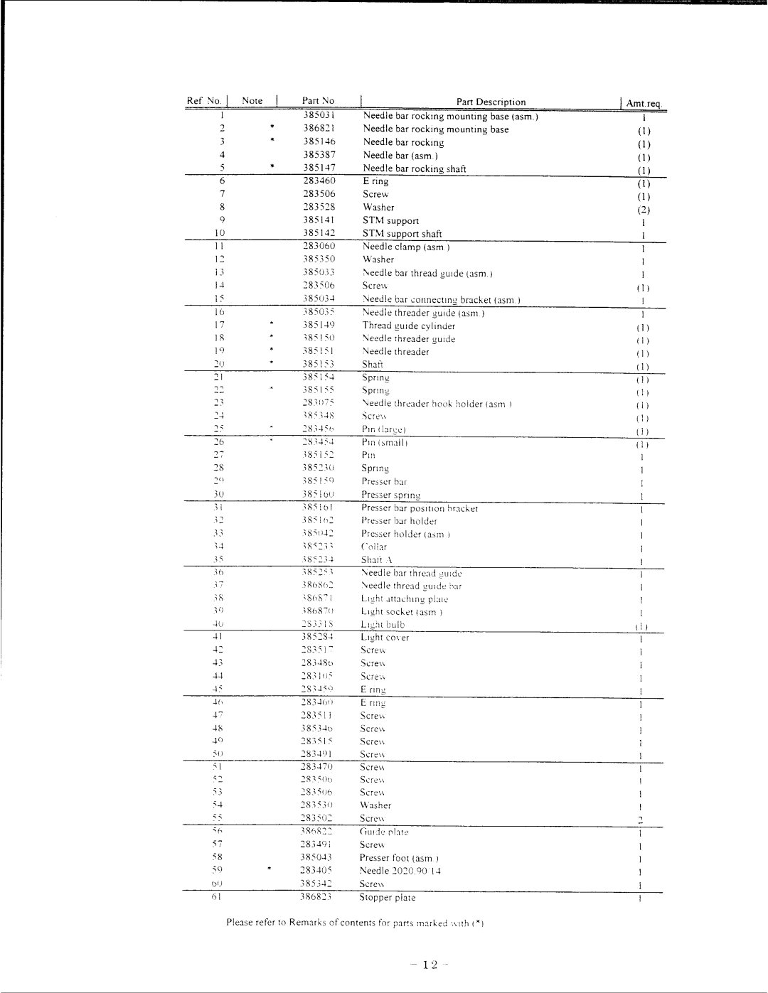 Singer DSXII manual 