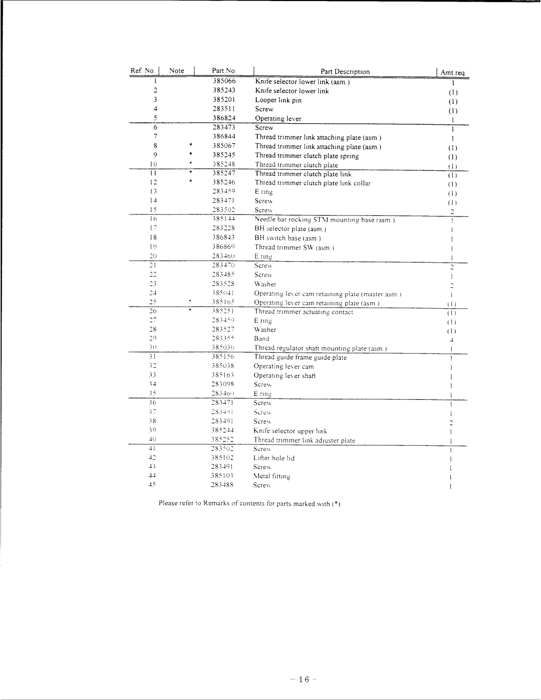 Singer DSXII manual 