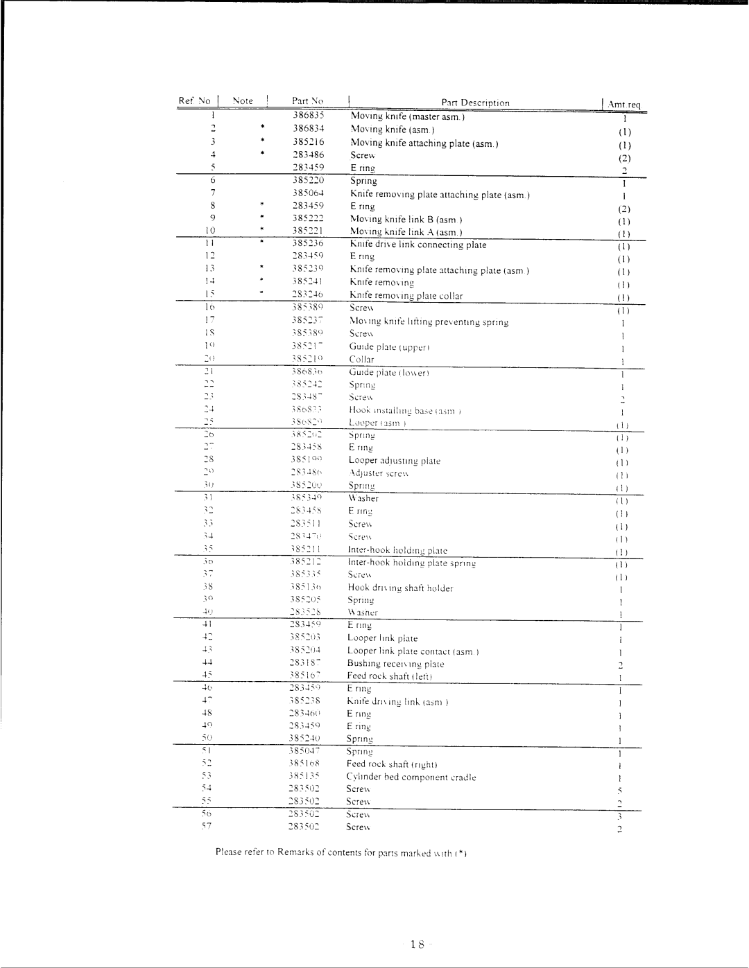 Singer DSXII manual 