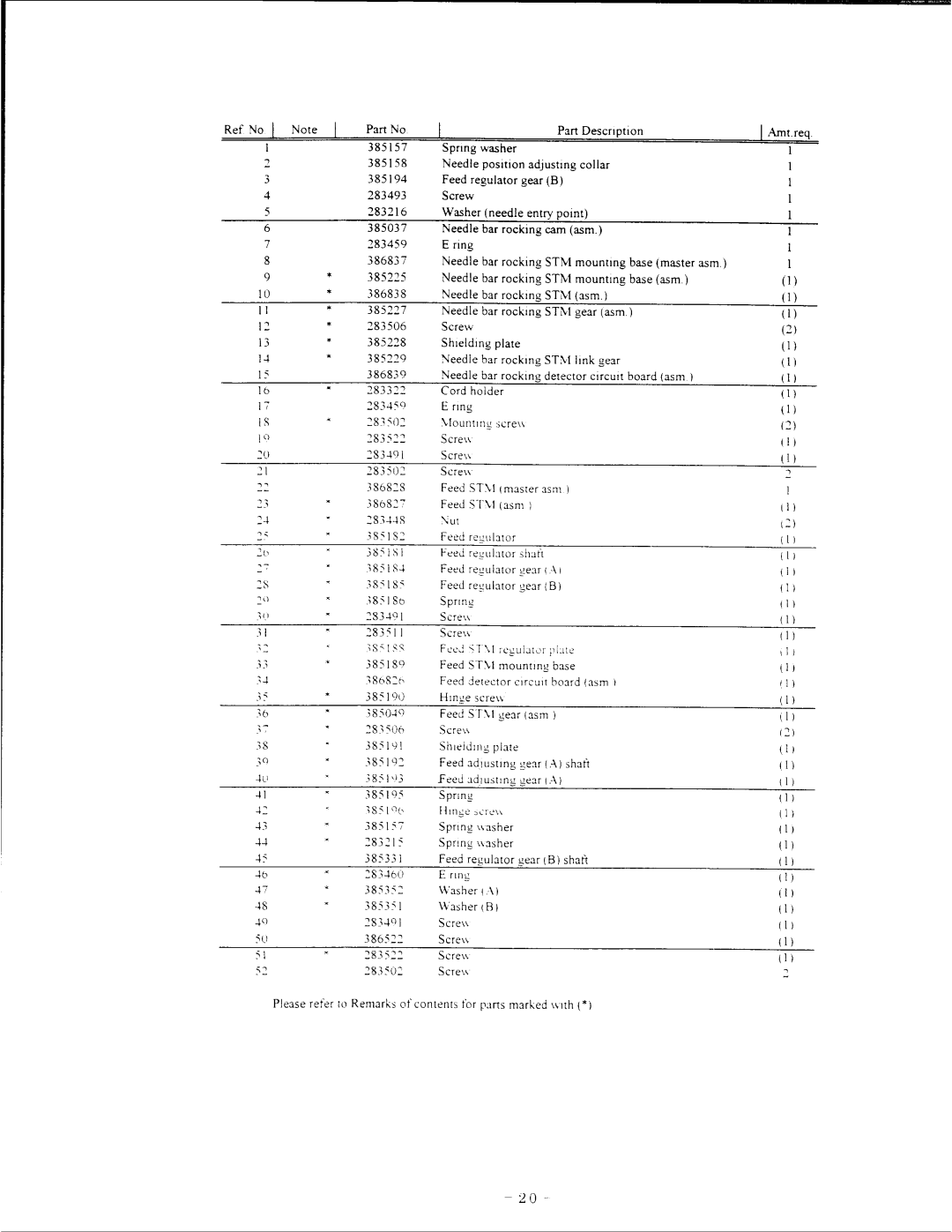 Singer DSXII manual 
