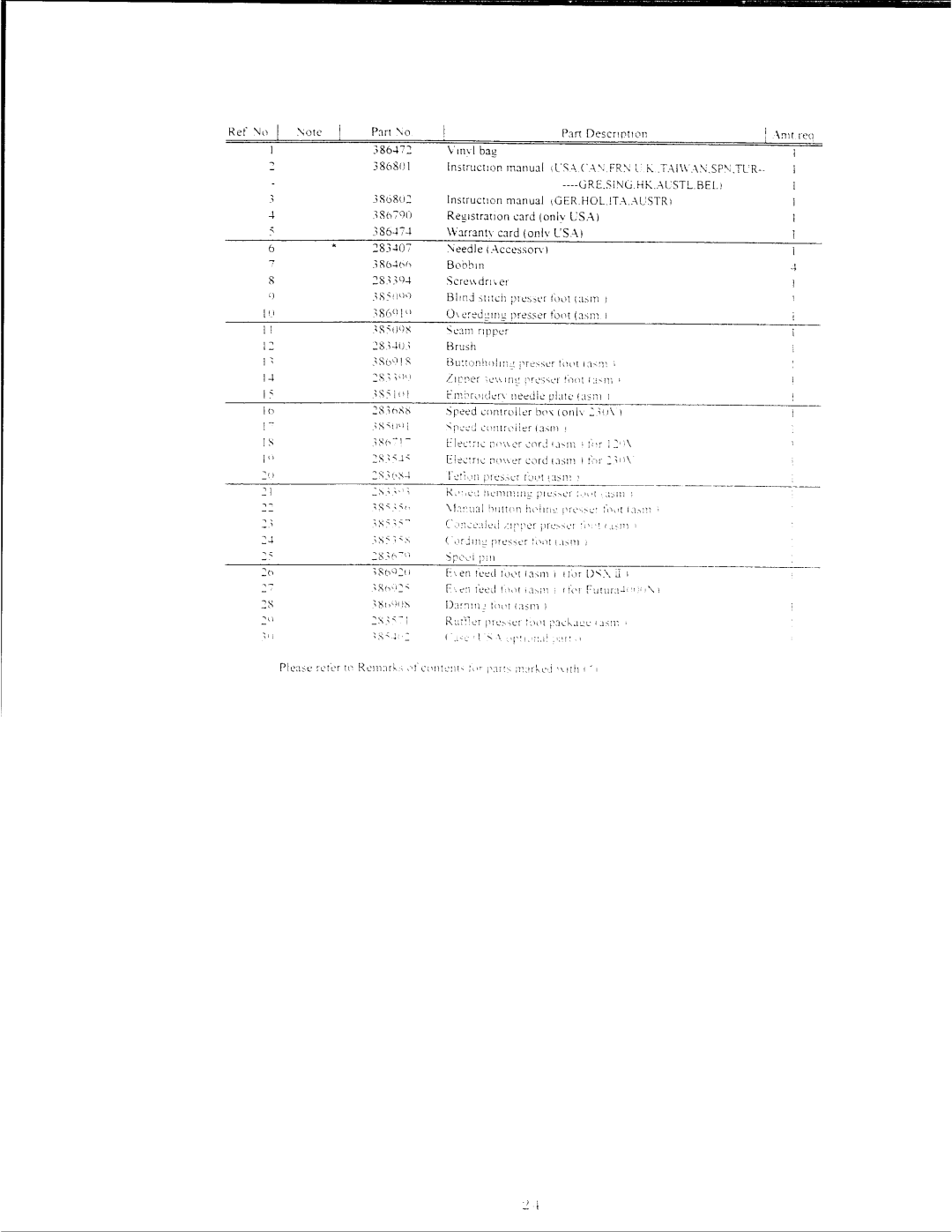 Singer DSXII manual 