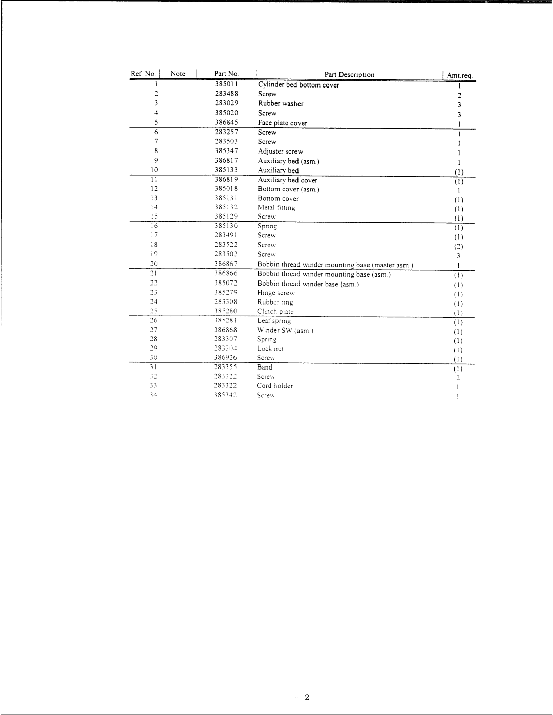 Singer DSXII manual 