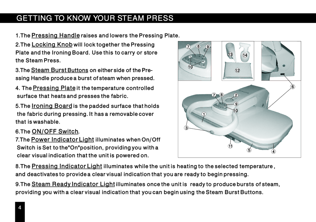 Singer ESP 2 instruction manual Getting to Know Your Steam Press 