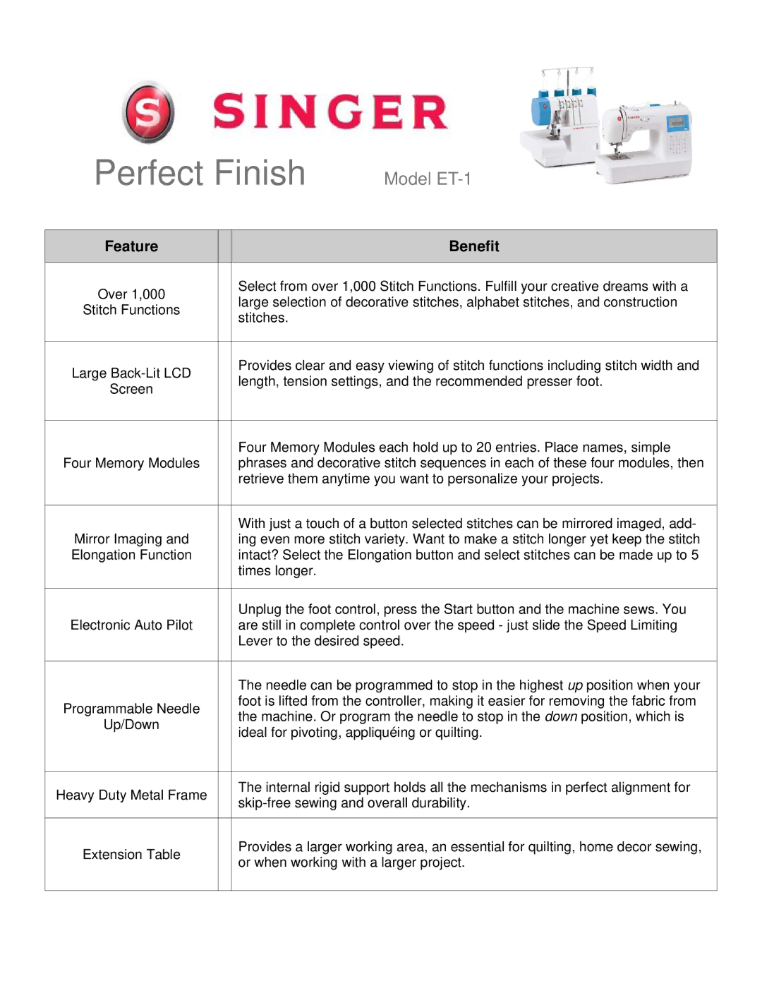 Singer ET-1 manual Perfect Finish 