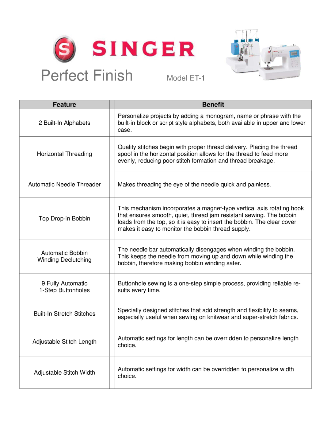 Singer ET-1 manual Perfect Finish 