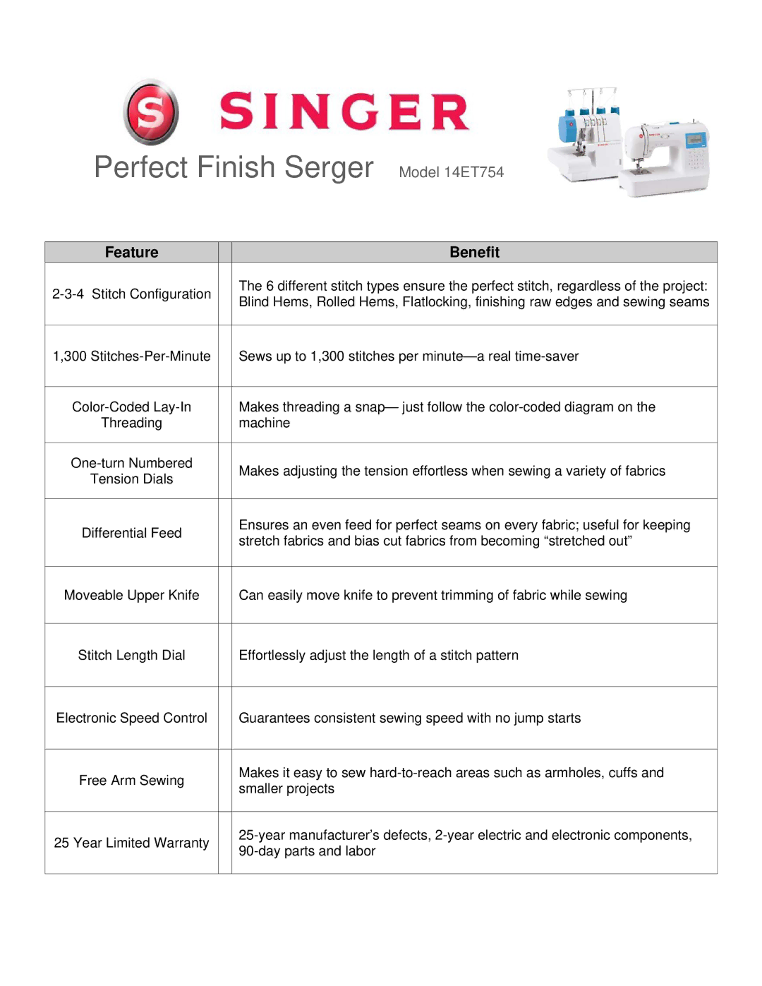 Singer ET-1 manual Perfect Finish Serger Model 14ET754 