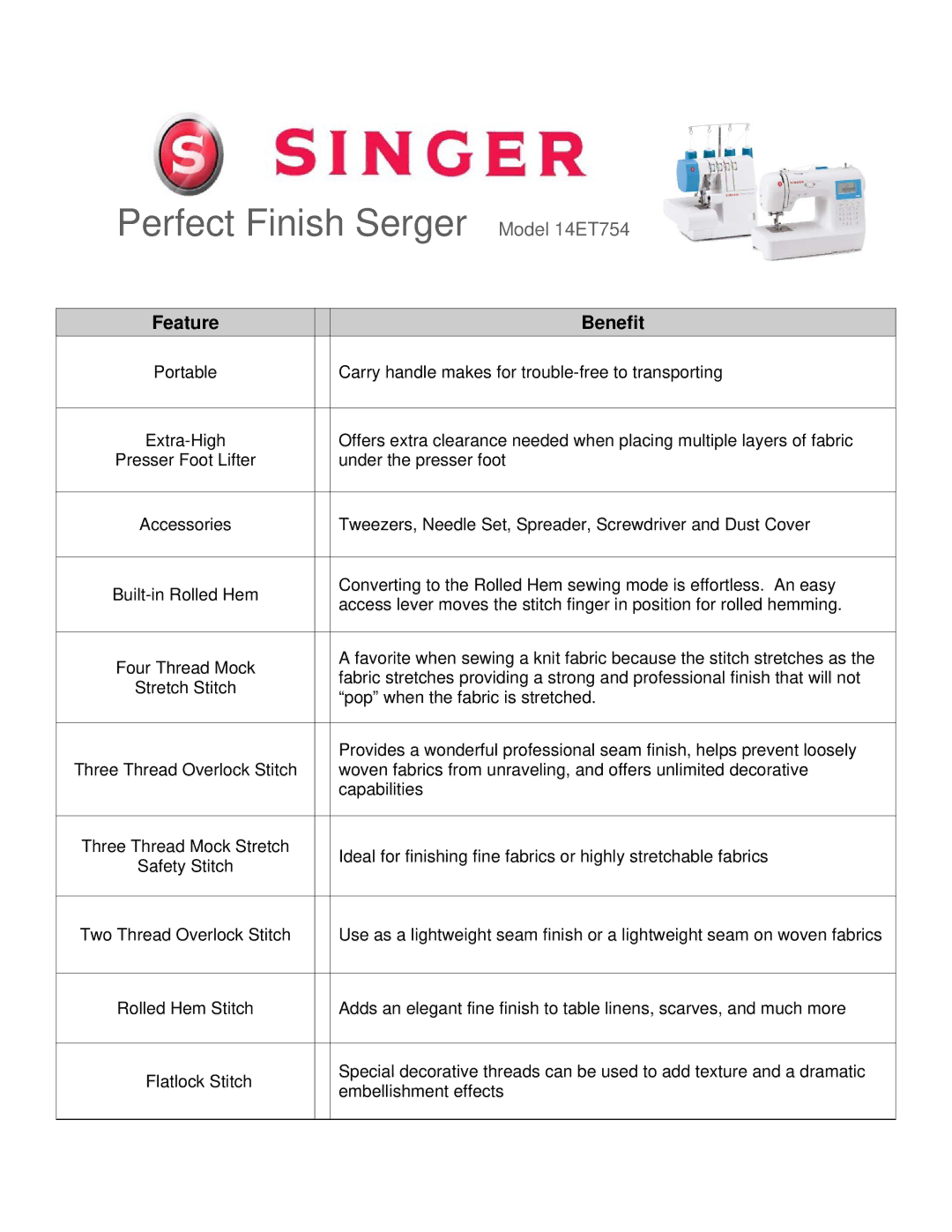 Singer ET-1 manual Under the presser foot 
