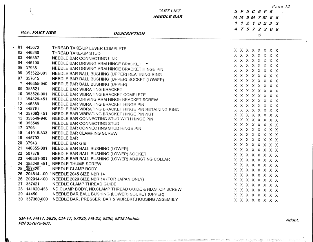 Singer 5838, FM17, CM17, FM22, 57825, 5825, 5830, SM14 manual 