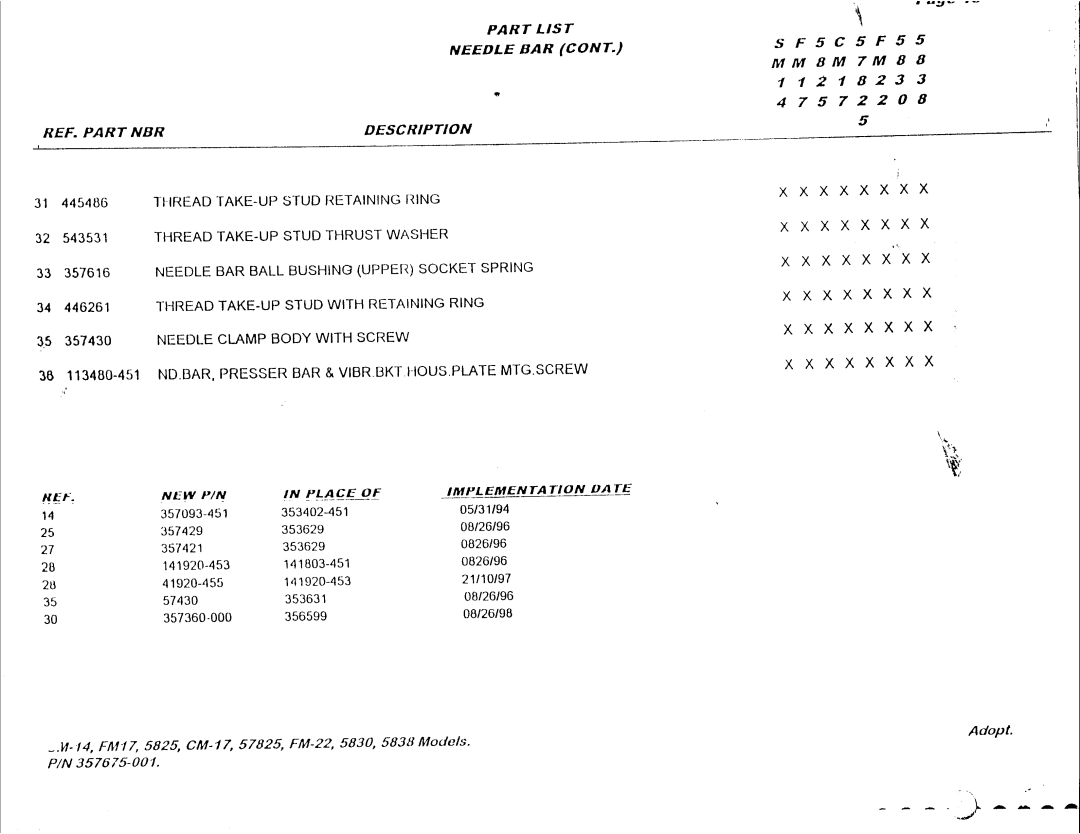 Singer SM14, FM17, CM17, FM22, 57825, 5825, 5830, 5838 manual 