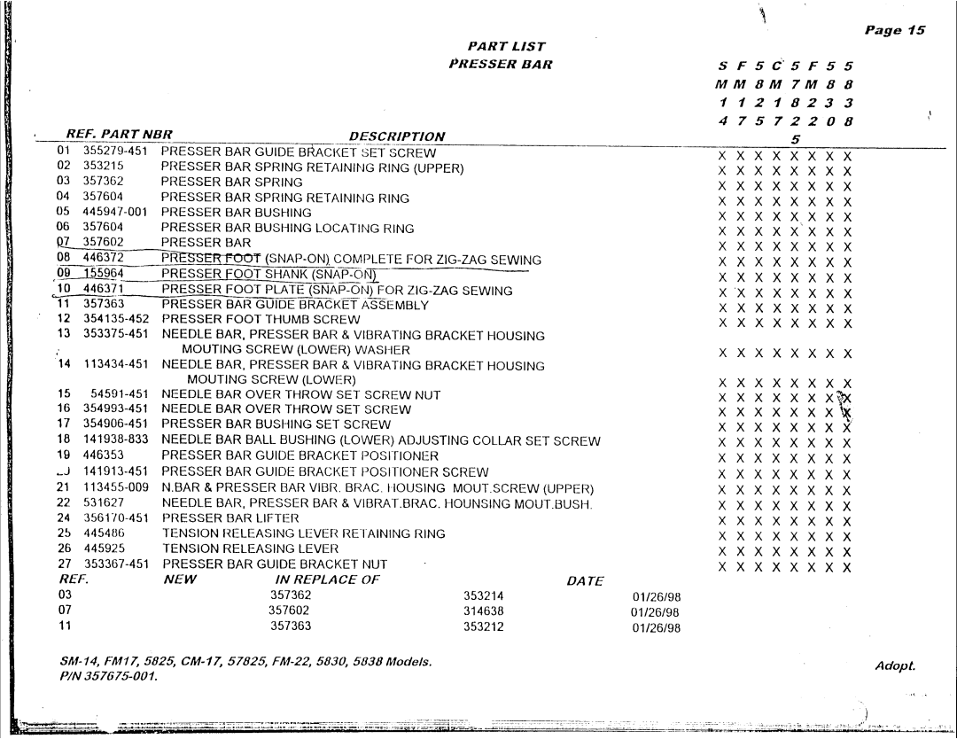 Singer CM17, FM17, FM22, 57825, 5825, 5830, 5838, SM14 manual 