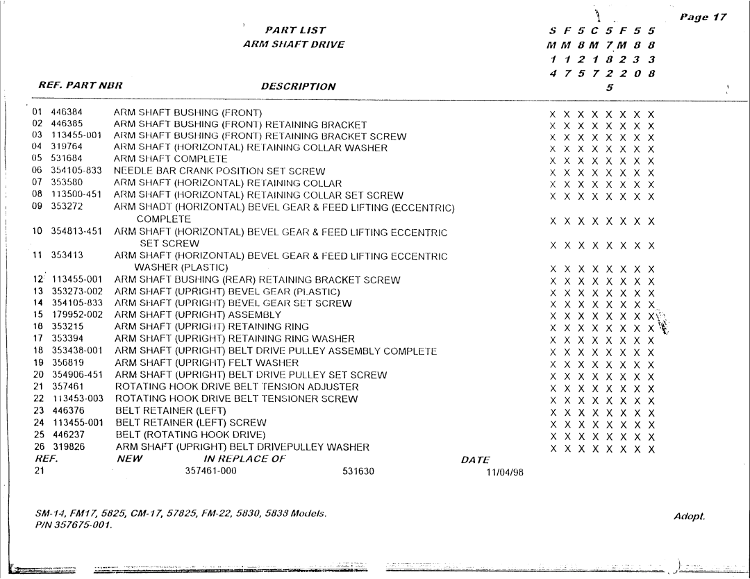 Singer 57825, FM17, CM17, FM22, 5825, 5830, 5838, SM14 manual 