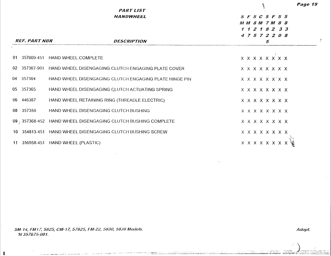 Singer 5830, FM17, CM17, FM22, 57825, 5825, 5838, SM14 manual 