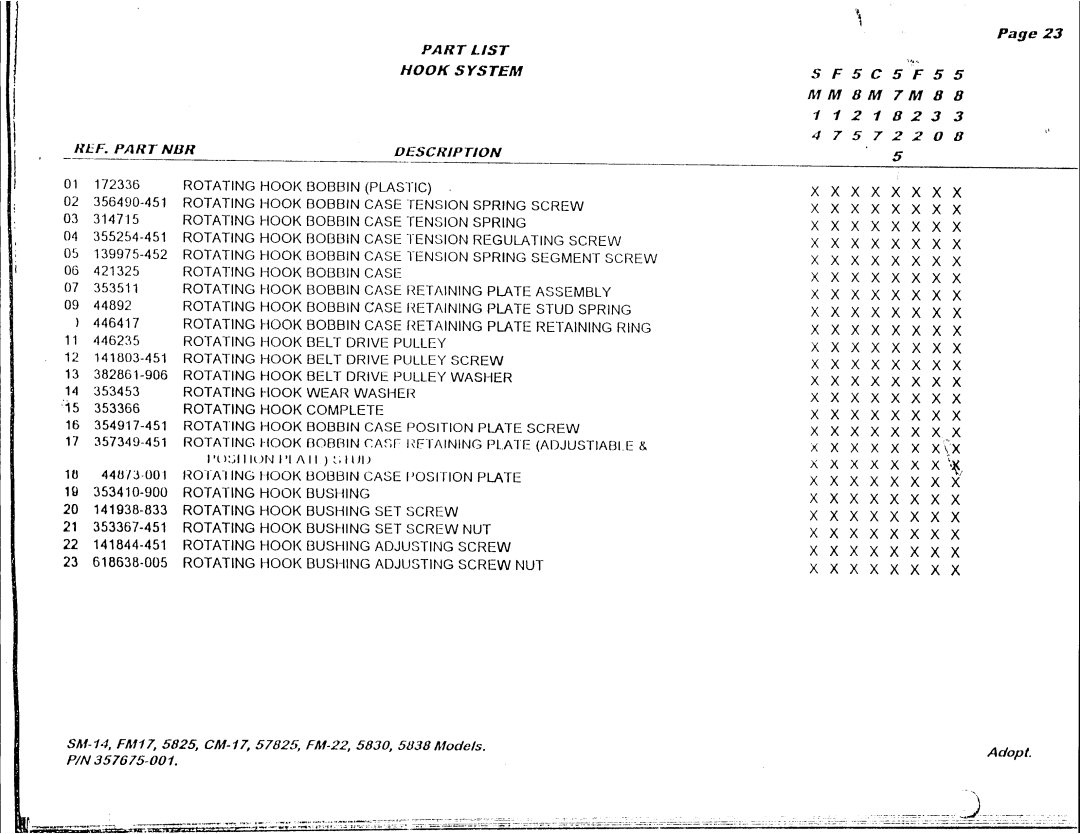 Singer CM17, FM17, FM22, 57825, 5825, 5830, 5838, SM14 manual 