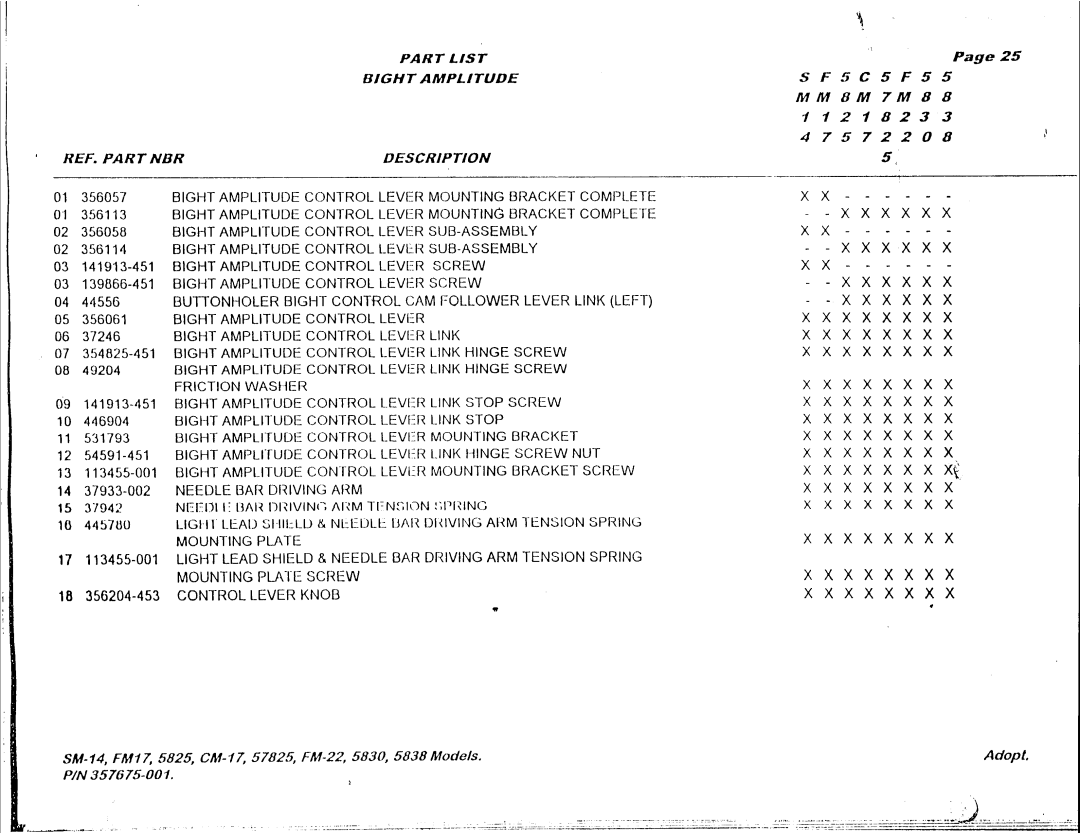 Singer 57825, FM17, CM17, FM22, 5825, 5830, 5838, SM14 manual 