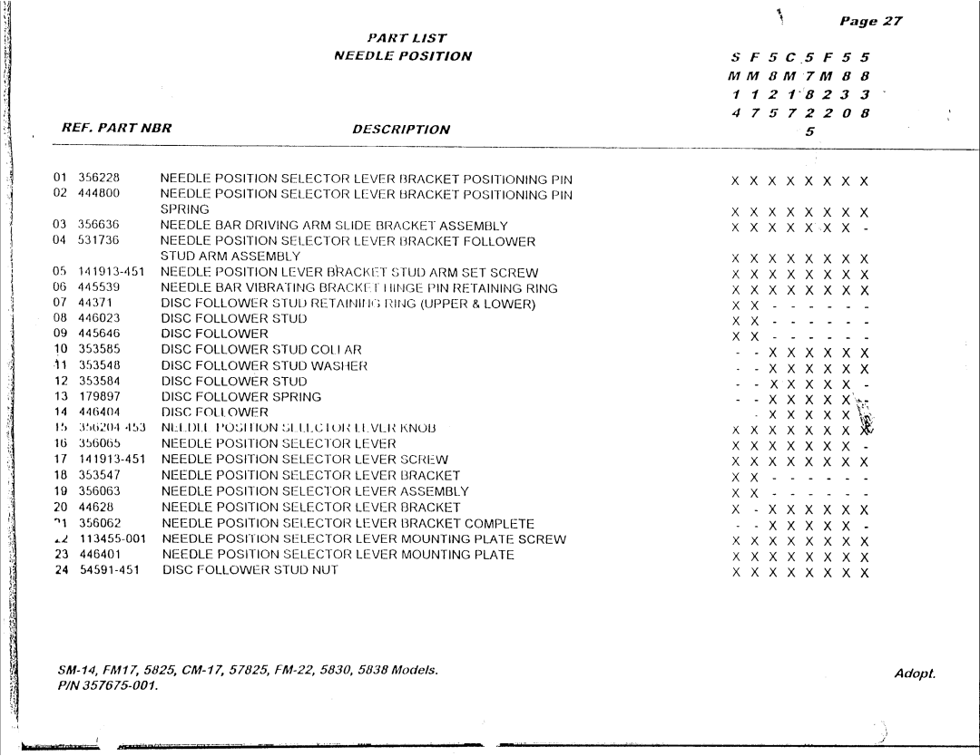 Singer 5830, FM17, CM17, FM22, 57825, 5825, 5838, SM14 manual 