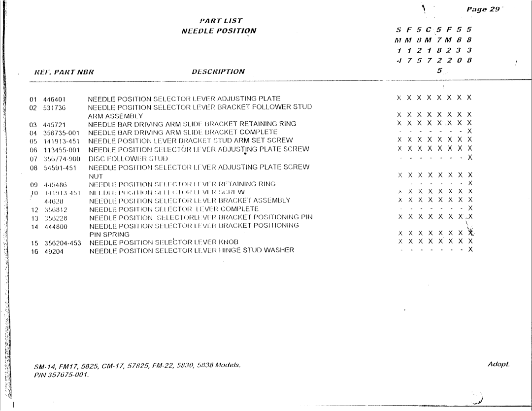 Singer SM14, FM17, CM17, FM22, 57825, 5825, 5830, 5838 manual 