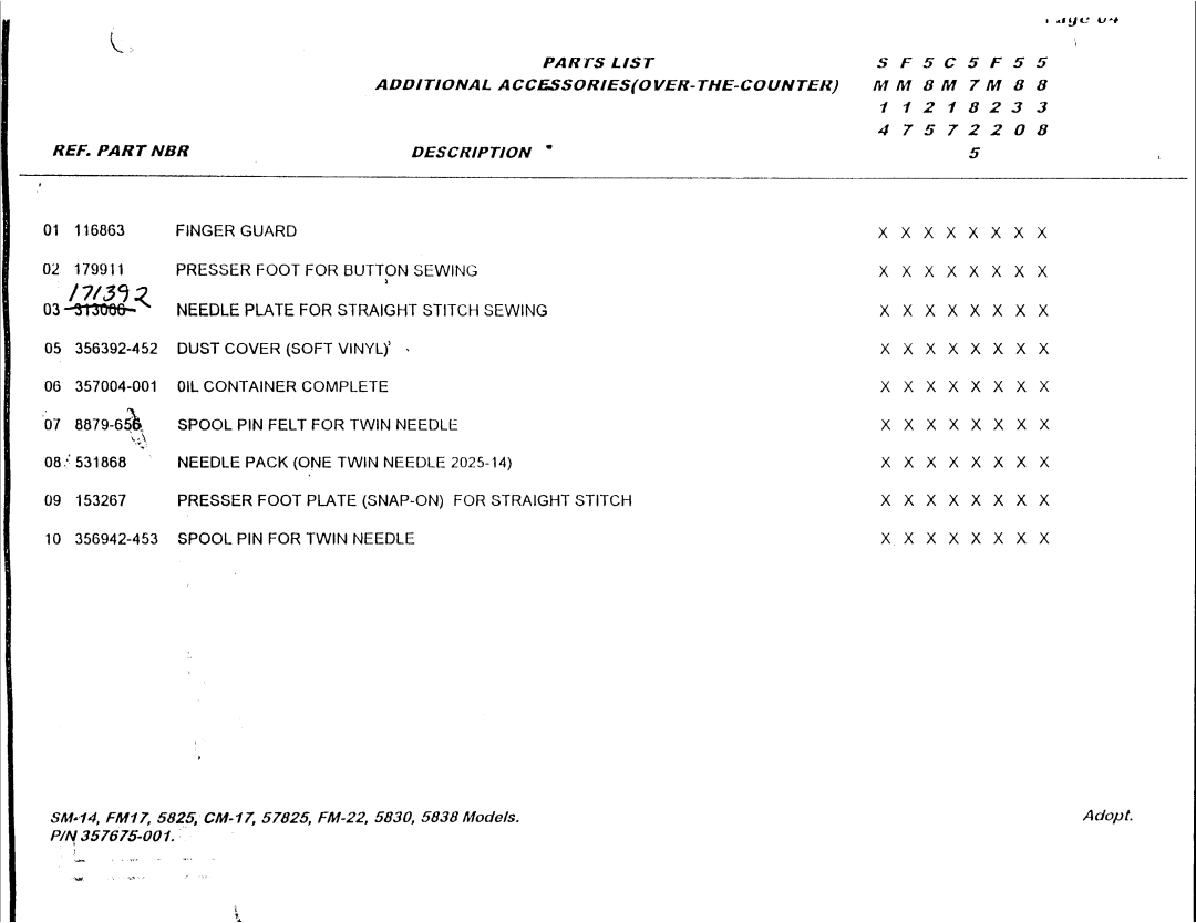 Singer 5838, FM17, CM17, FM22, 57825, 5825, 5830, SM14 manual 