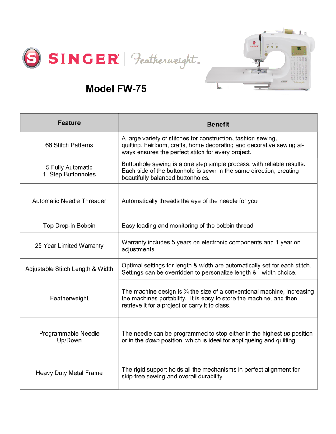 Singer warranty Model FW-75, Feature Benefit 