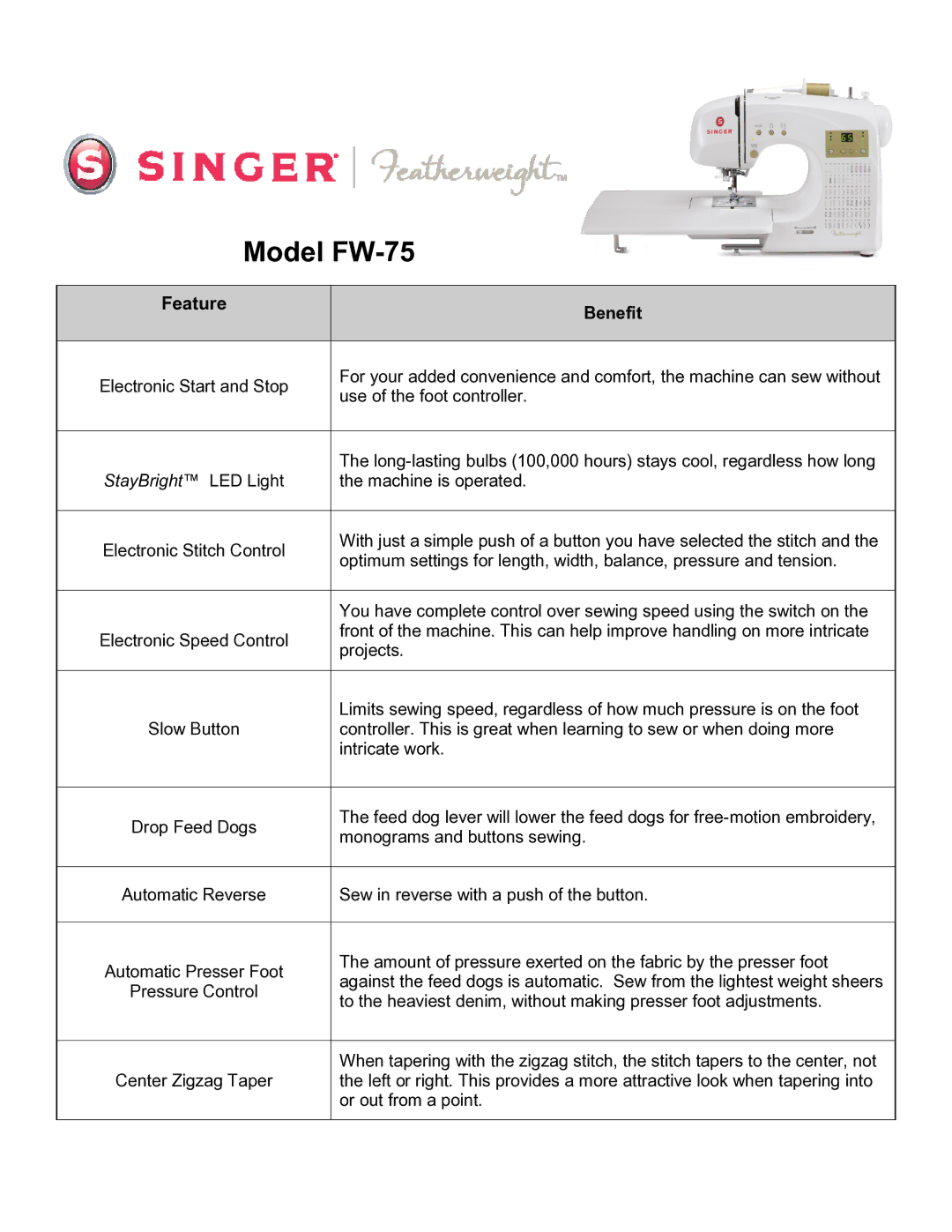 Singer FW-75 warranty Feature, Benefit 