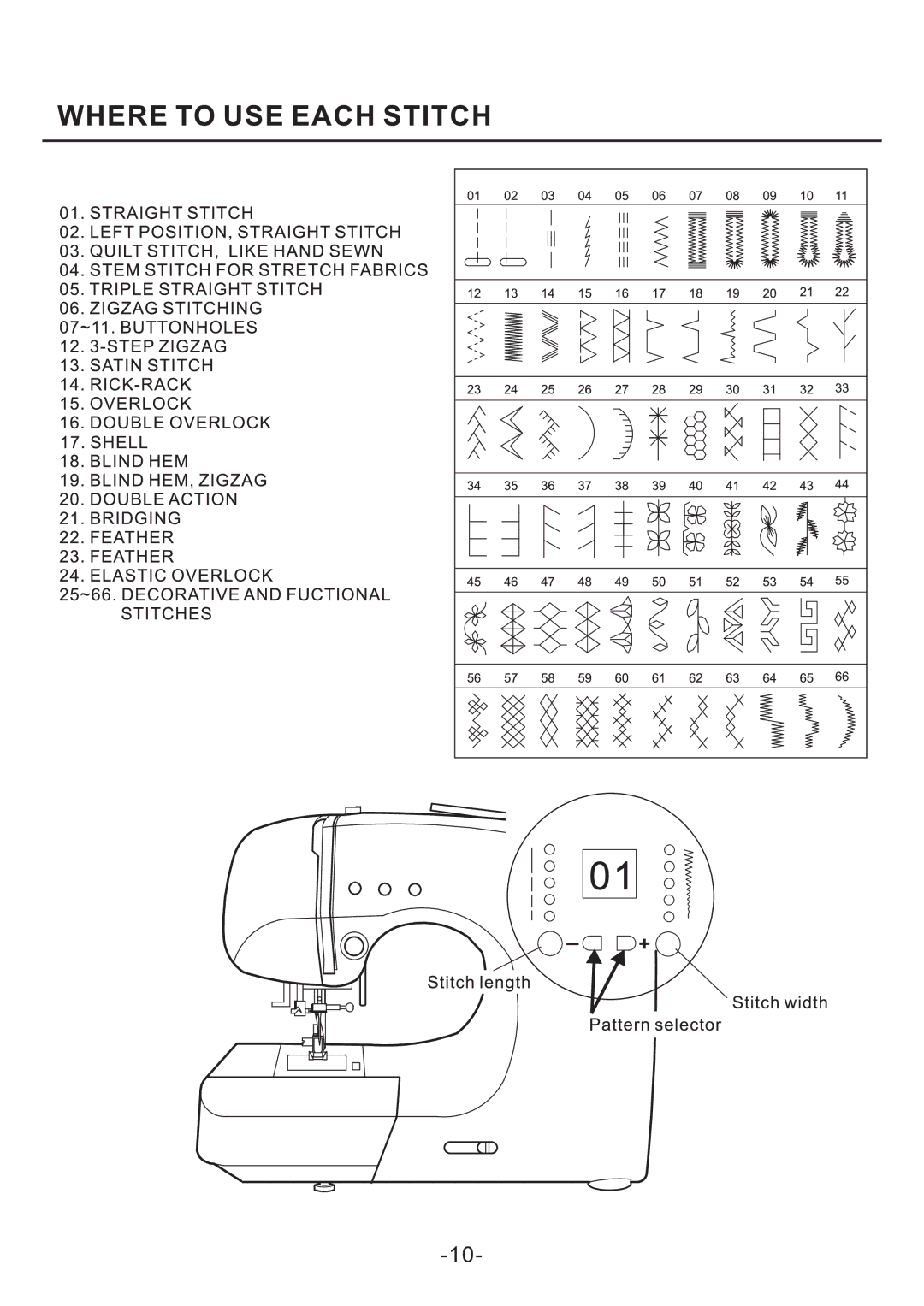 Singer FW75 manual 