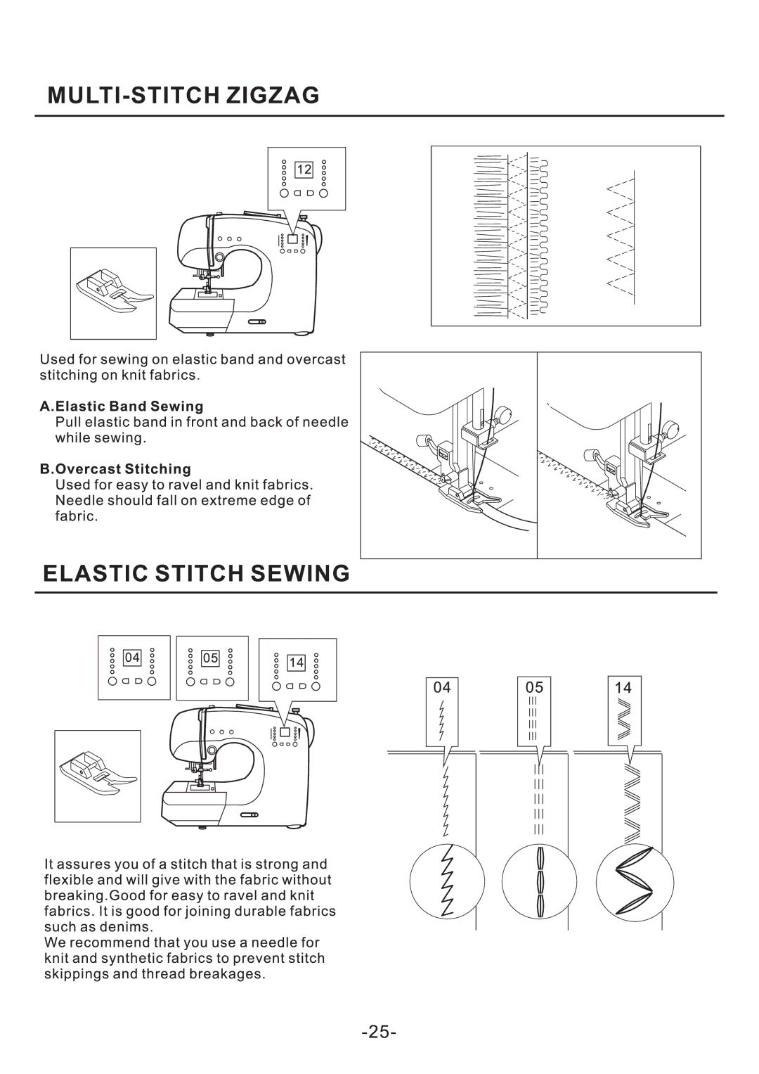 Singer FW75 manual 